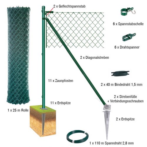 25 Meter Maschendrahtzaun Komplett-Set Dingo - Farbe: grün, Höhe: 100 cm, Ausführung: mit Erdspitzen