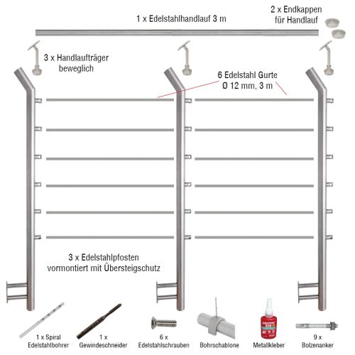 Edelstahl Gurtgeländer Set mit Übersteigschutz - Länge: 3 m, seitliche Montage 