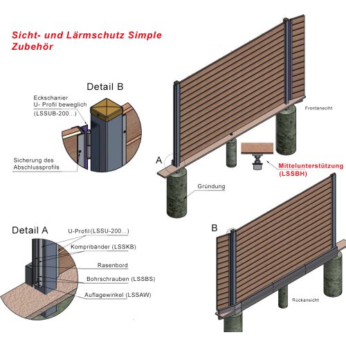 Mittelunterstützung für Sicht- und Lärmschutz Simple