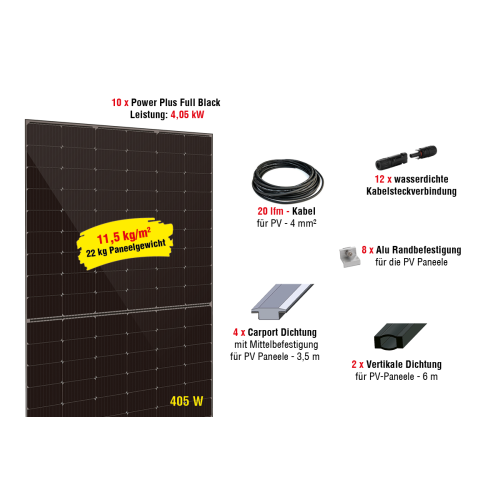Photovoltaik Dach POWER PLUS MAX 440 W Komplett-Set für Carport Starterset - Leistung: 4,4 KW