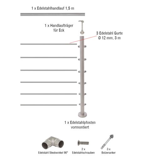 Edelstahl Gurtgeländer Eckset - Länge: 1,5 m, aufgesetzte Montage 
