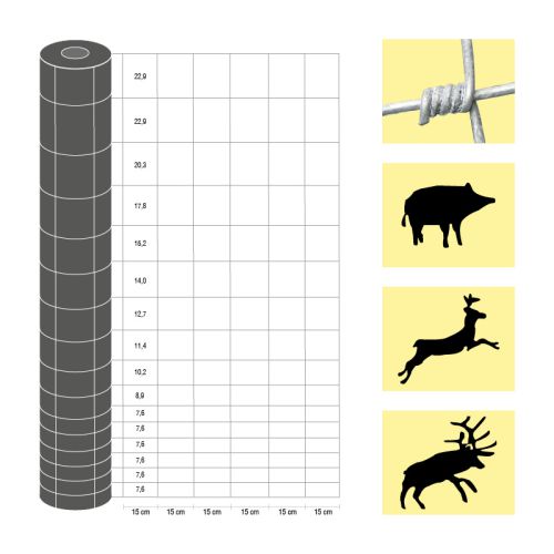 Weidezaun / Knotengeflecht Taurus schwer, Rollenlänge: 50 m, Kantendrähte: ø 3 mm, Draht: ø 2,5 mm - Höhe: 200 cm