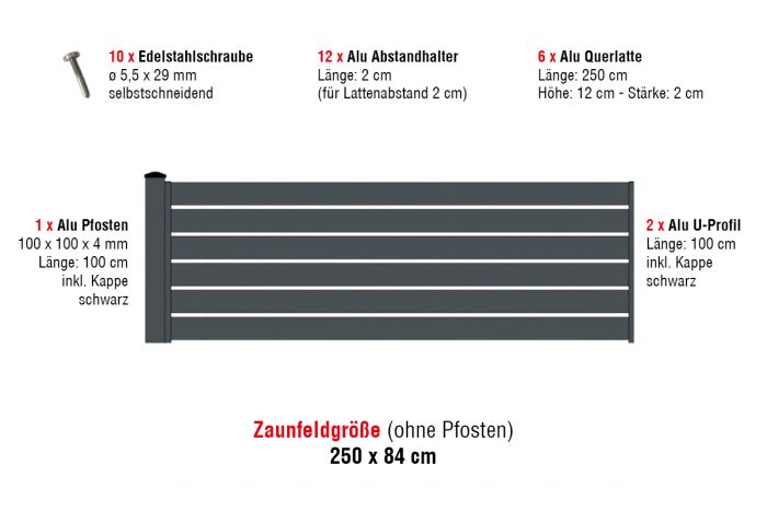 Aluzaun Dublin 120 Zaunfeld-Set - Höhe: 84 cm, Breite: 250 cm, Farbe: anthrazit