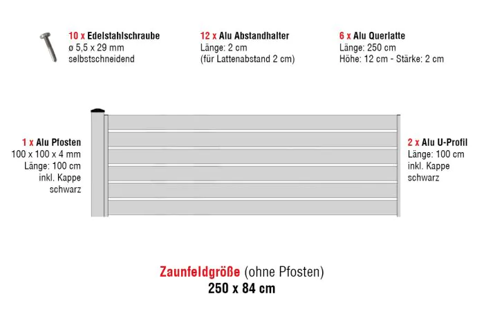 Aluzaun Dublin 120 Zaunfeld-Set - Höhe: 84 cm, Breite: 250 cm, Farbe: grau