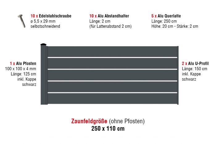 Aluzaun Dublin 200 Zaunfeld-Set - Höhe: 110 cm, Breite: 250 cm, Farbe: anthrazit