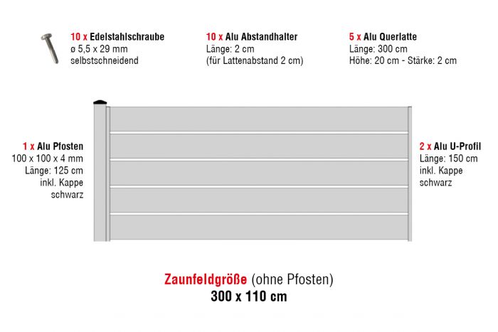 Aluzaun Dublin 200 Zaunfeld-Set - Höhe: 110 cm, Breite: 300 cm, Farbe: grau