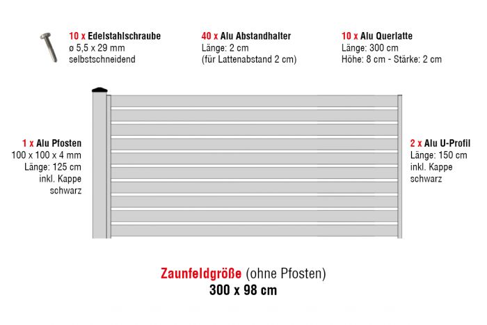 Aluzaun Dublin 80 Zaunfeld-Set - Höhe: 98 cm, Breite: 300 cm, Farbe: grau