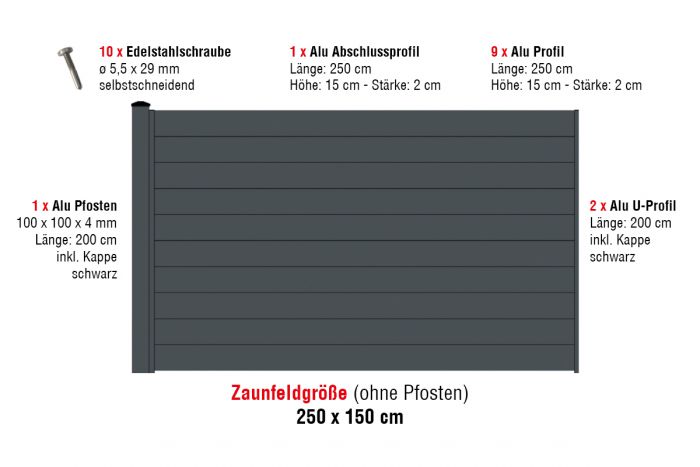 Aluzaun Glasgow Zaunfeld-Set - Höhe: 150 cm, Breite: 250 cm, Farbe: anthrazit