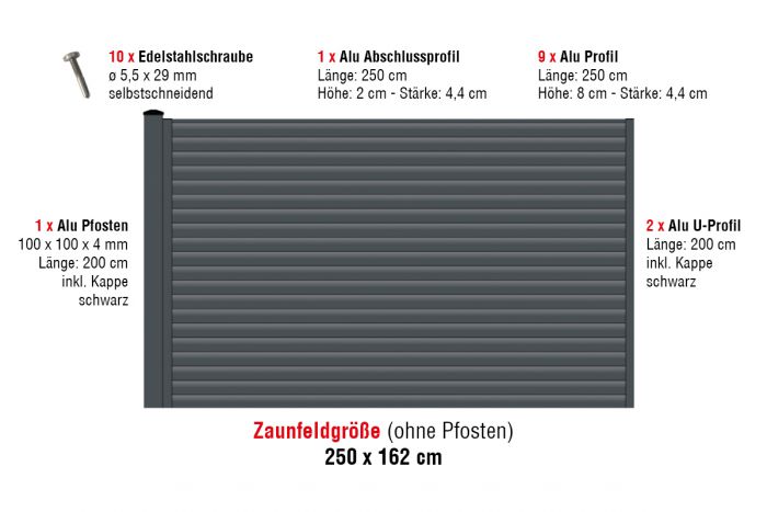 Aluzaun Manchester Zaunfeld-Set - Höhe: 162 cm, Breite: 250 cm, Farbe: anthrazit