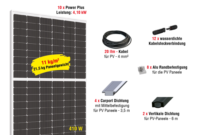 Photovoltaik Dach POWER PLUS für Carport Erweiterungsset - Leistung: 4,1 KW
