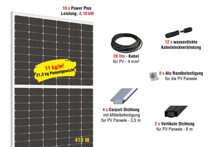 Photovoltaik Dach POWER PLUS MAX 440 W für Carport Erweiterungsset - Leistung: 4,4 kW