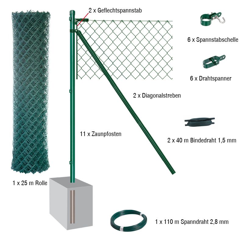 25 Meter Maschendrahtzaun KomplettSet Dingo Farbe grün, Höhe 100