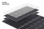 Tragbares Solarpaneel - max. Leistung: 400 W, Maße aufgeklappt: 1.048 x 2.333 x 25 mm