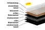 Vinylboden Loose Lay 1220 x 228 x 5 mm (LxBxH) - Modell: VIVALDI Eiche Dekor