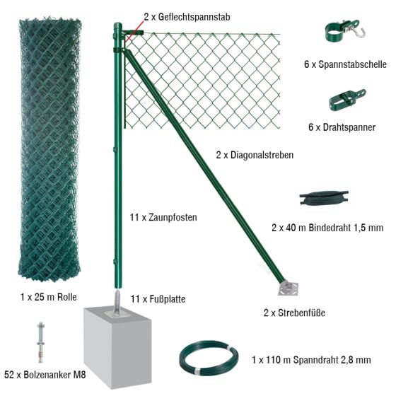 25 Meter Maschendrahtzaun Komplett-Set Dingo - Farbe: grün, Höhe: 100 cm, Ausführung: mit Fußplatten