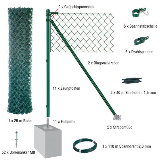 25 Meter Maschendrahtzaun Komplett-Set Dingo - Farbe: grün, Höhe: 175 cm, Ausführung: mit Fußplatten