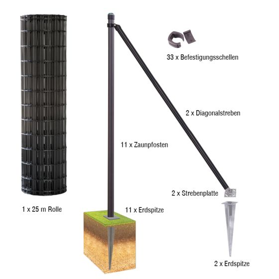 Gartenzaun / Gitterzaun 25 Meter Komplett-Set Foxx - Farbe: anthrazit, Höhe: 152 cm, Ausführung: mit Erdspitzen