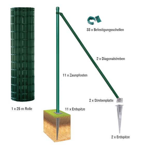 Gartenzaun / Gitterzaun 25 Meter Komplett-Set Foxx - Farbe: grün, Höhe: 61 cm, Ausführung: mit Erdspitzen