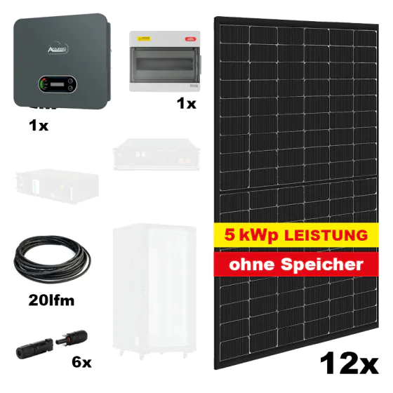 Photovoltaik POWER PLUS MAX FULL bifazial Komplettanlage - Gesamtleistung: 5 kWp, ohne Speicher, mit String Wechselrichter