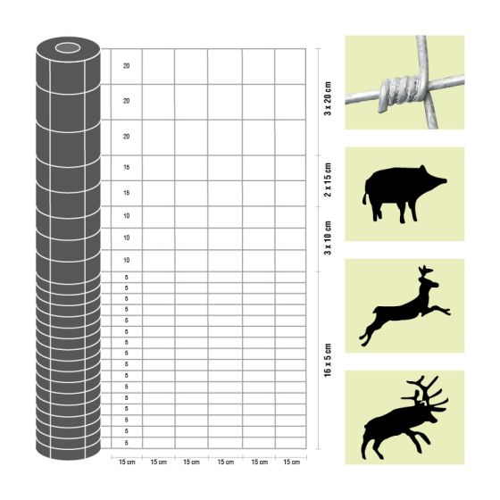 Weidezaun / Wildzaun Taurus Forstwirtschaft leicht, Rollenlänge: 50 m, Kantendrähte: ø 2,4 mm, Draht: ø 1,9 mm - Höhe: 200 cm