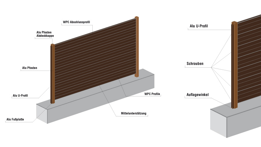 Sichtschutz Trend WPC